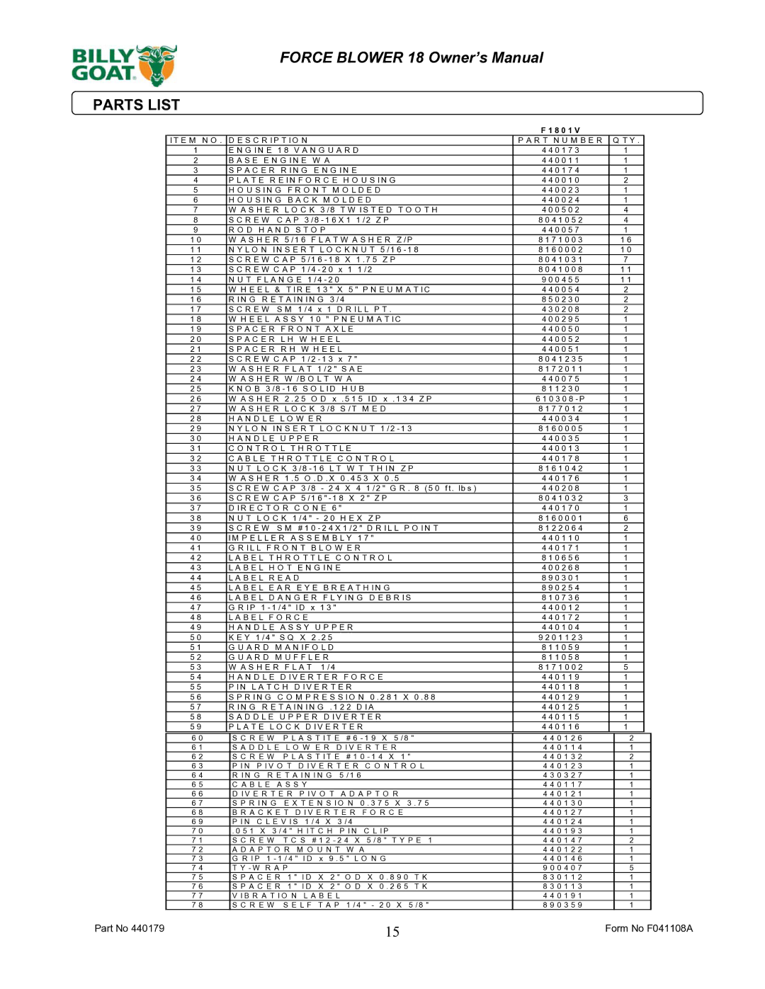 Billy Goat F1801V owner manual Parts List, U S in G B a C K M O L D E D 