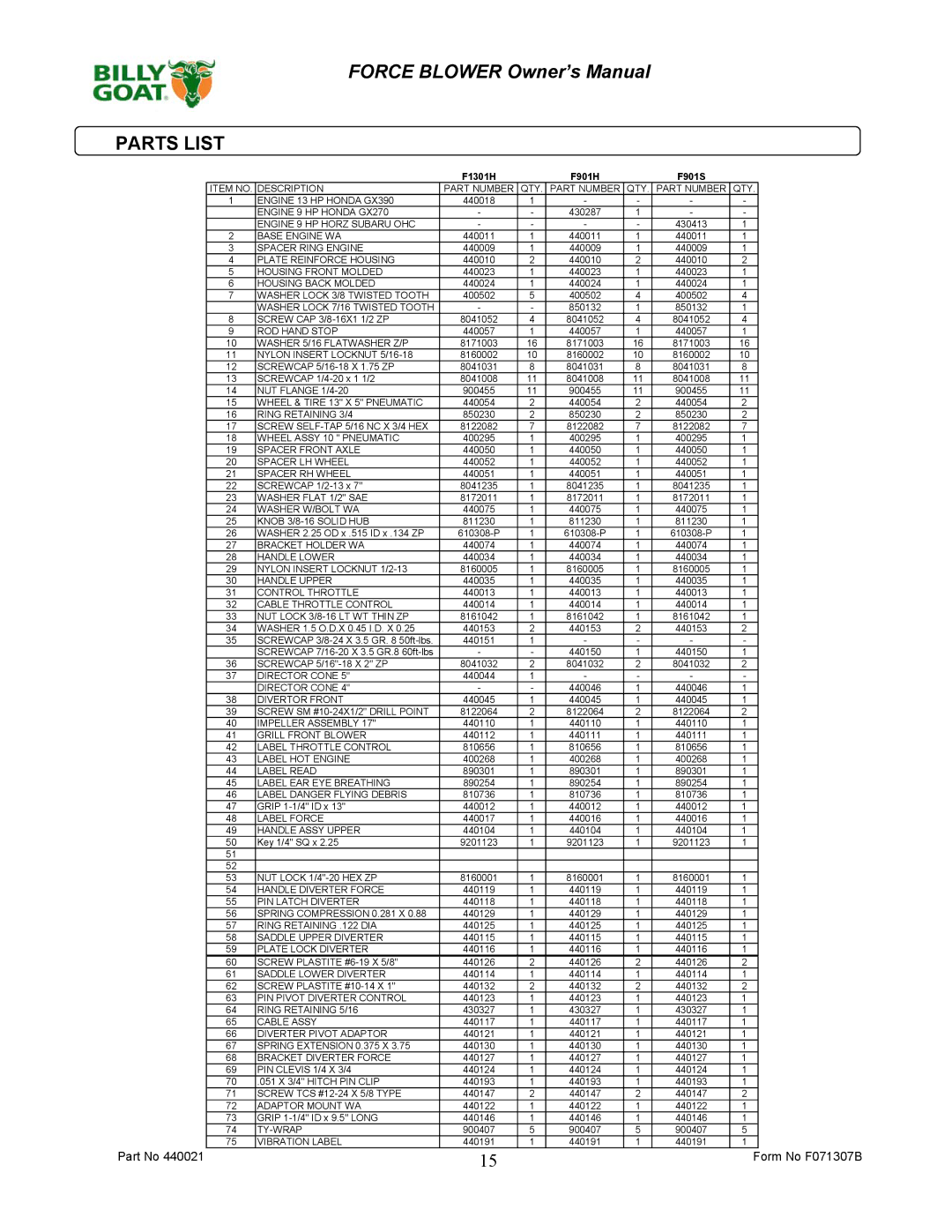 Billy Goat owner manual Parts List, F1301H F901H F901S 