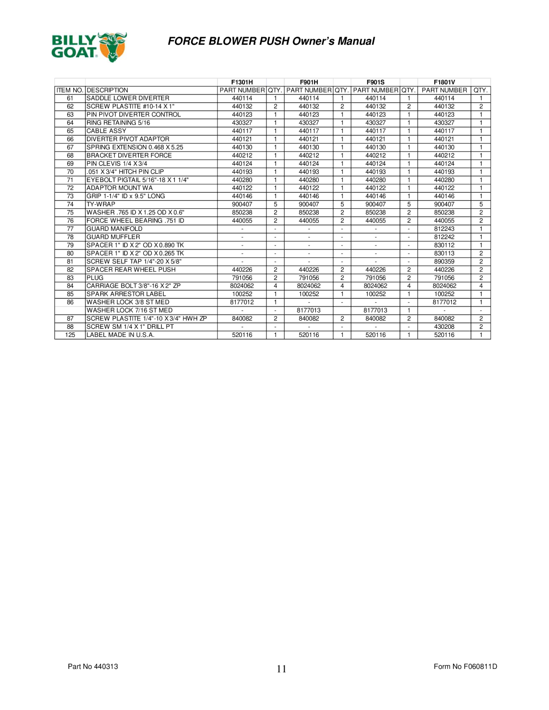 Billy Goat F1802V, F902S, F1302H, F902H owner manual F1301H F901H F901S F1801V 