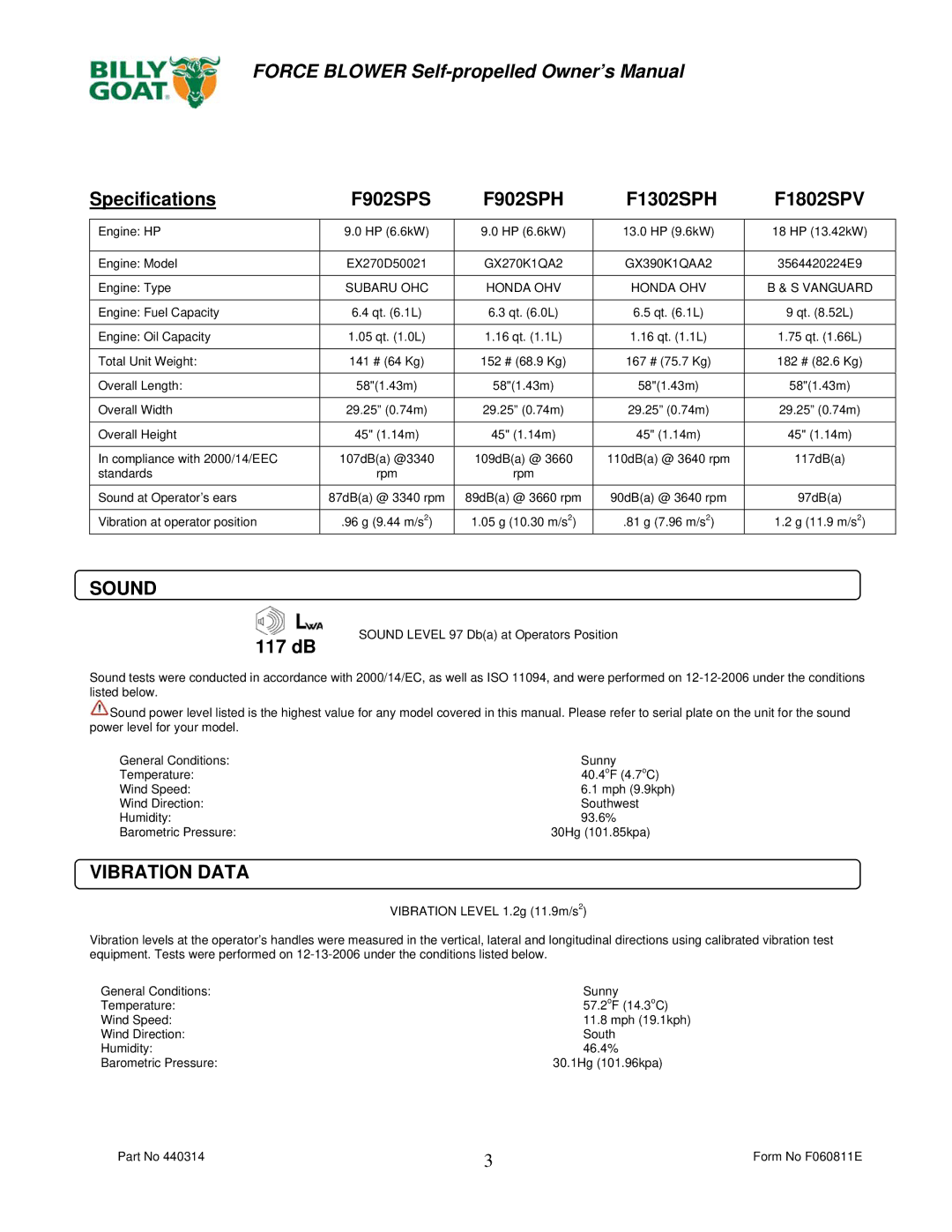 Billy Goat F1802SPV, F902SPH, F1302SPH owner manual F902SPS, Sound, Vibration Data 