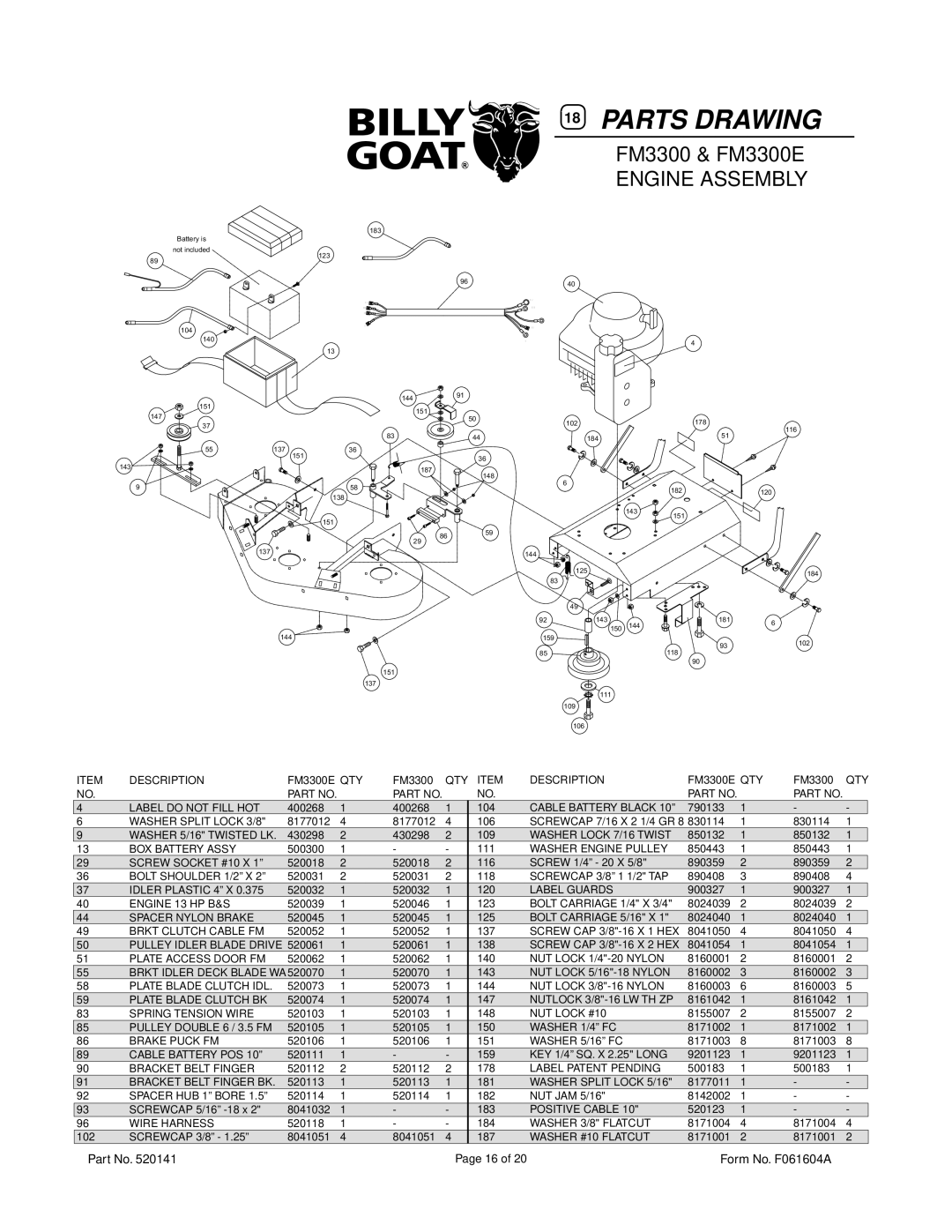 Billy Goat FM3300E owner manual Engine Assembly 