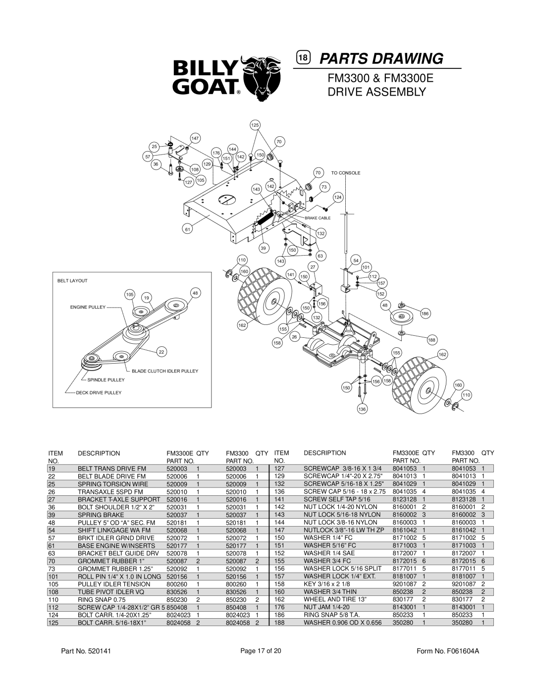 Billy Goat FM3300E owner manual Parts Drawing, Drive Assembly 