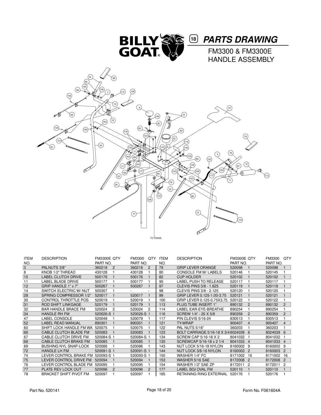 Billy Goat FM3300E owner manual Handle Assembly 