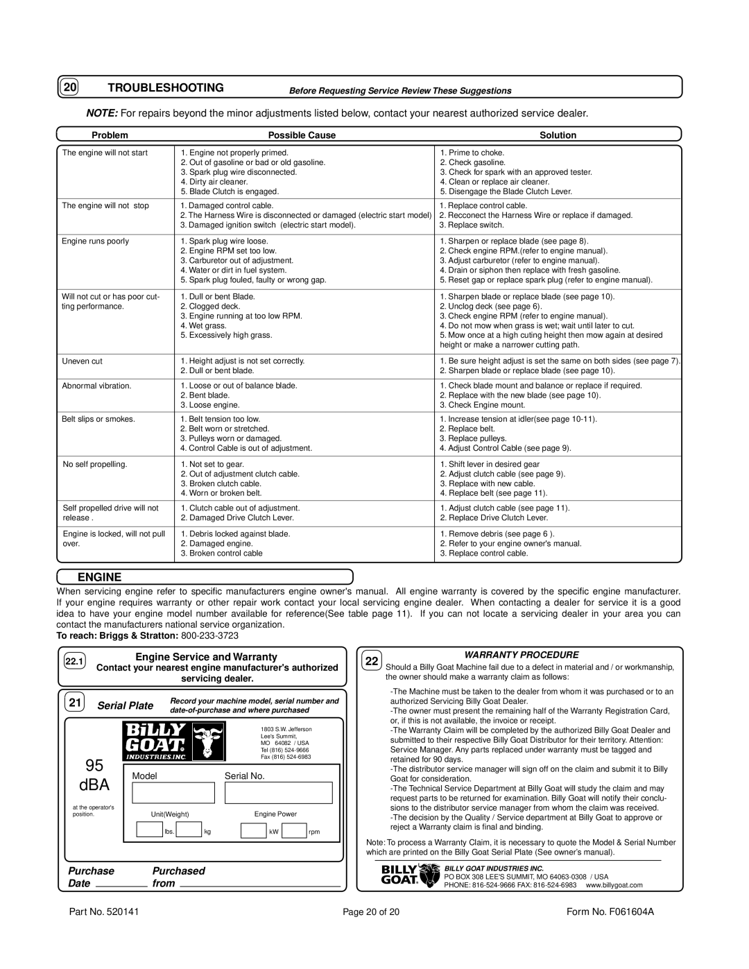 Billy Goat FM3300E owner manual Troubleshooting, Engine 