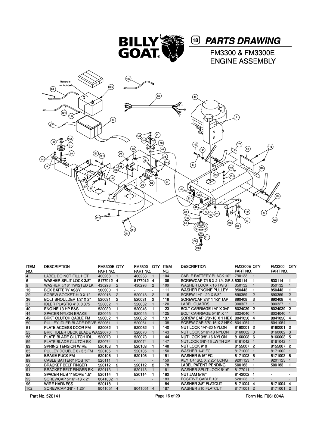 Billy Goat owner manual FM3300 & FM3300E ENGINE ASSEMBLY, Parts Drawing 