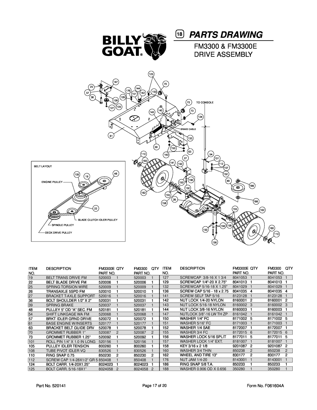 Billy Goat owner manual Drive Assembly, Parts Drawing, FM3300 & FM3300E 