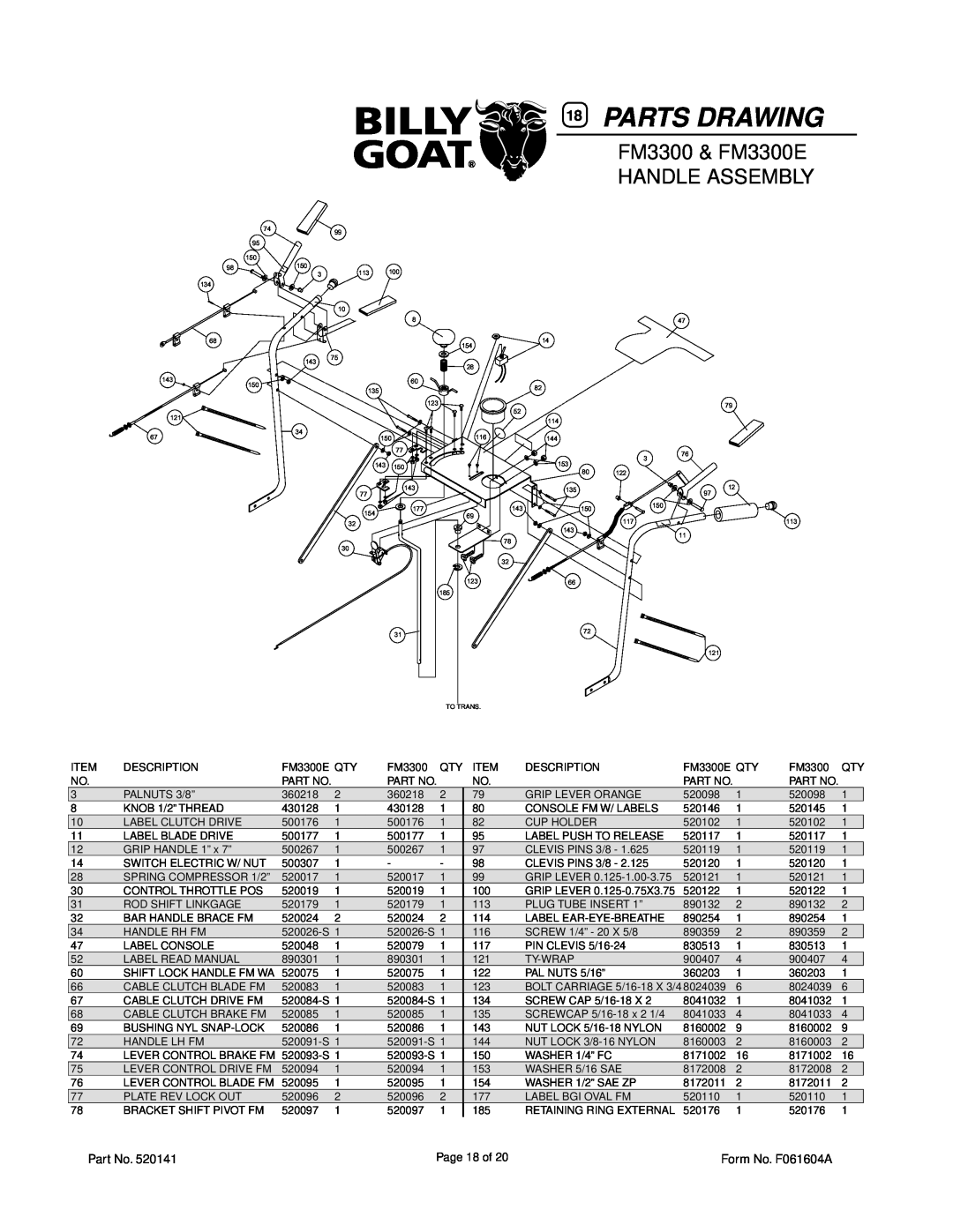 Billy Goat owner manual Parts Drawing, FM3300 & FM3300E, Handle Assembly 