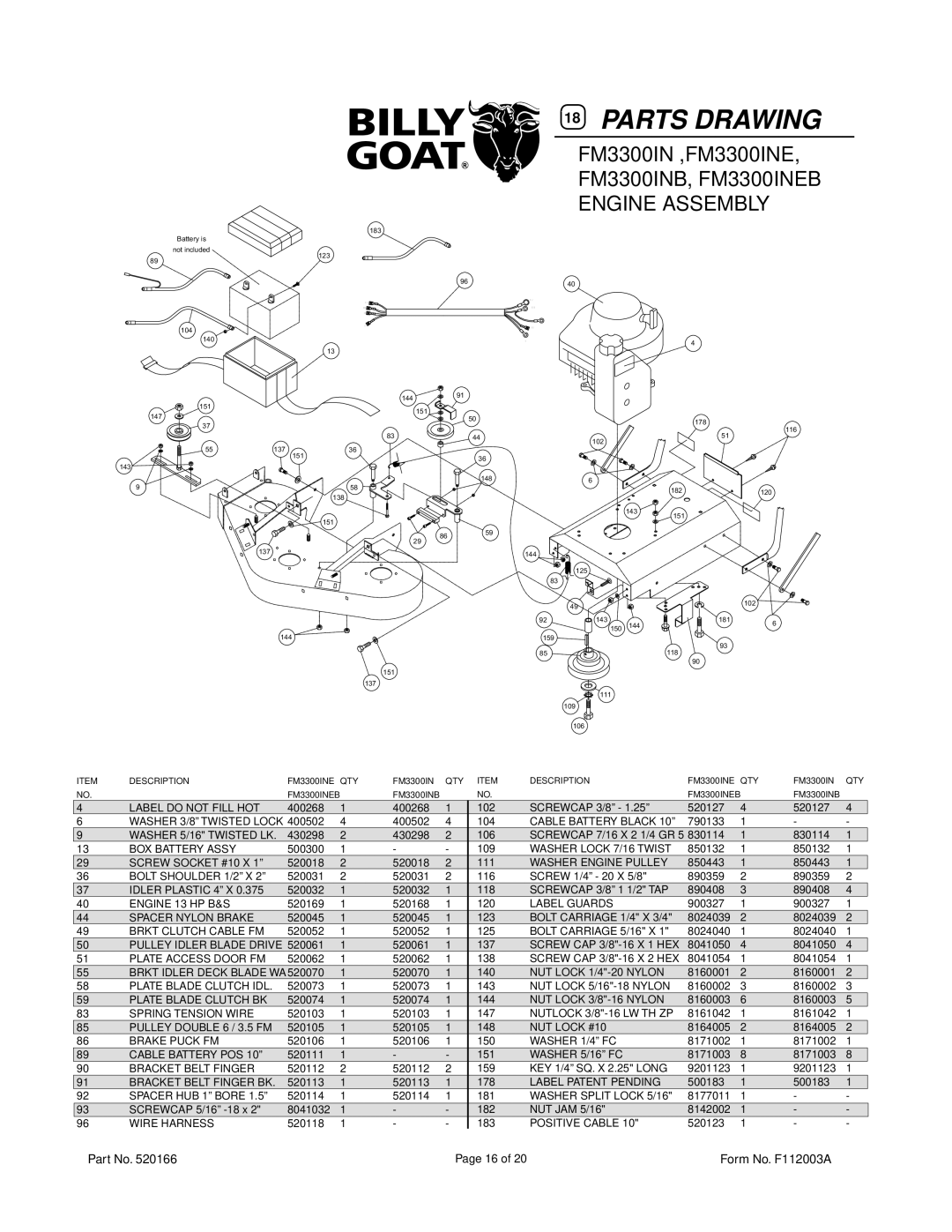 Billy Goat FM3300IN, FM3300INE owner manual FM3300INB, FM3300INEB, Engine Assembly 