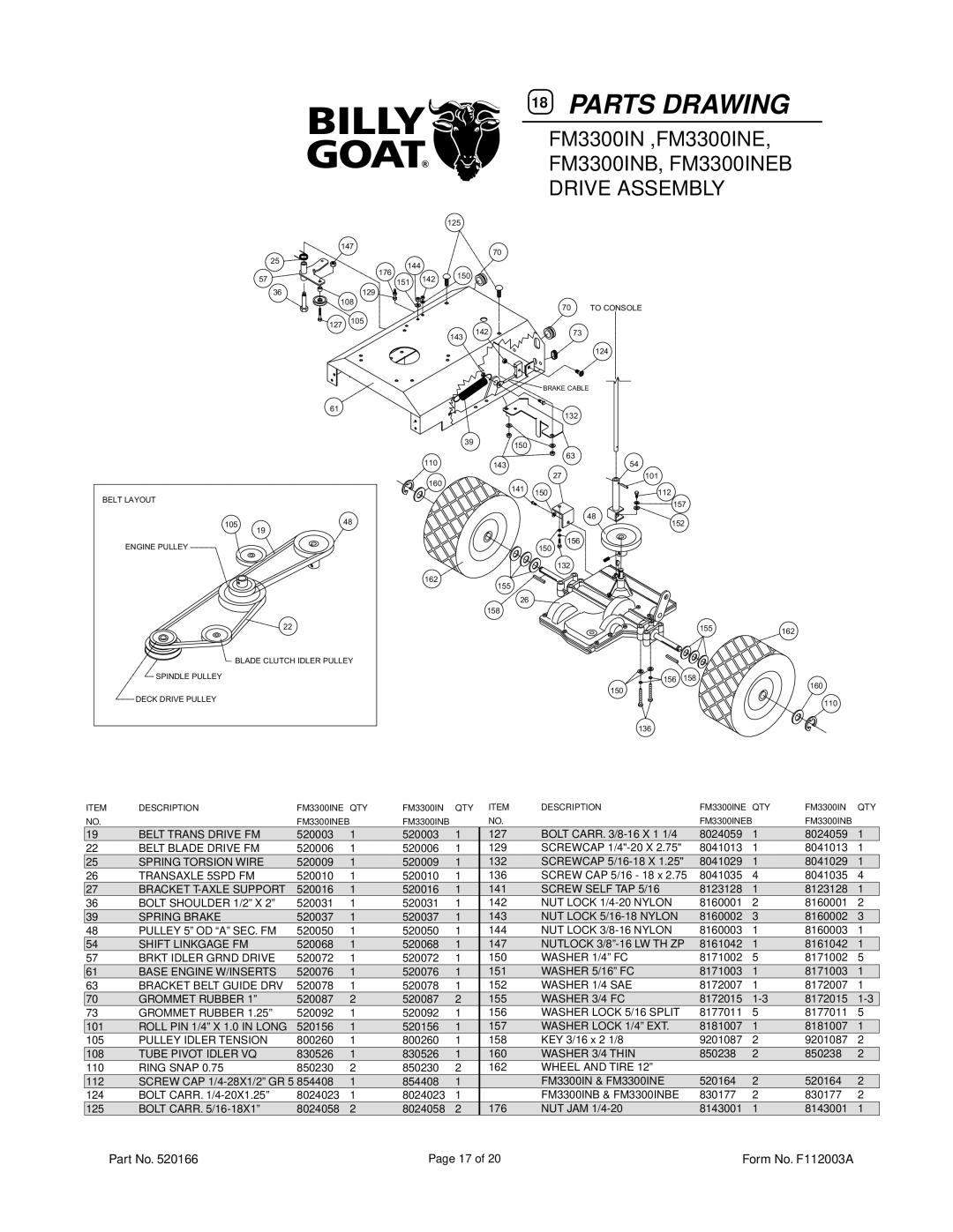 Billy Goat FM3300IN, FM3300INE owner manual Parts Drawing, Drive Assembly 