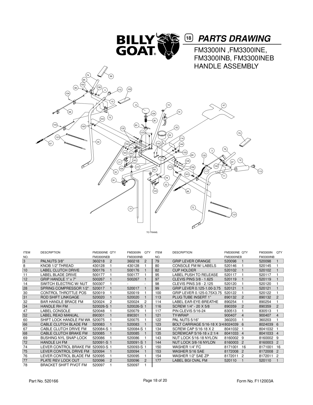 Billy Goat FM3300IN, FM3300INE owner manual FM3300INB, FM3300INEB Handle Assembly 