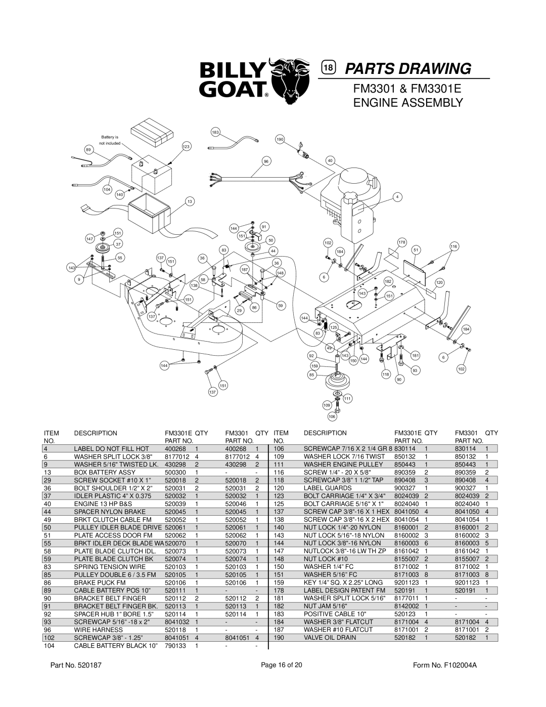 Billy Goat FM3301E owner manual Engine Assembly 