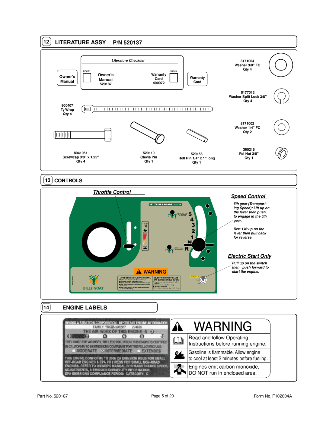 Billy Goat FM3301E owner manual Literature Assy P/N, Controls 