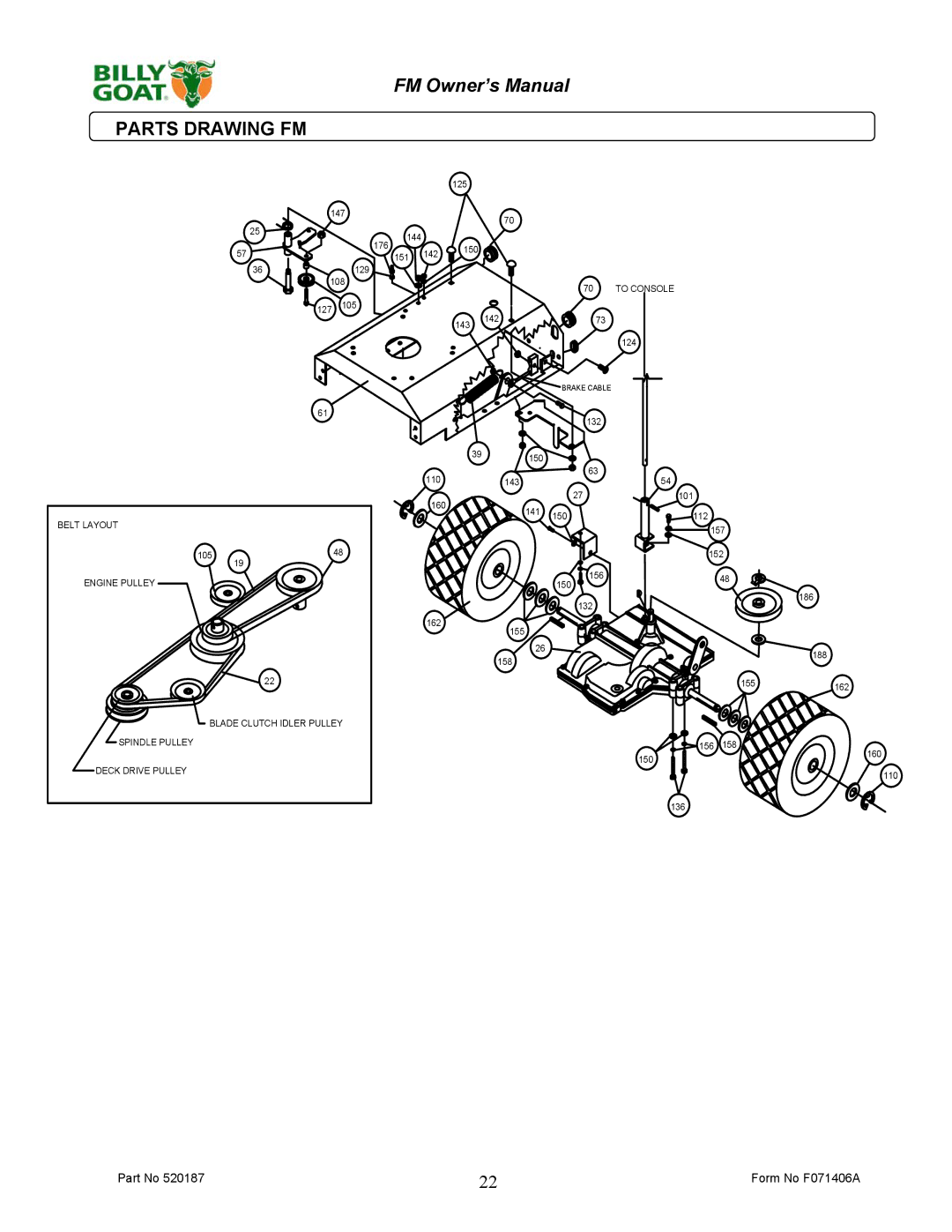 Billy Goat FM3301, FM3301E owner manual Belt Layout 