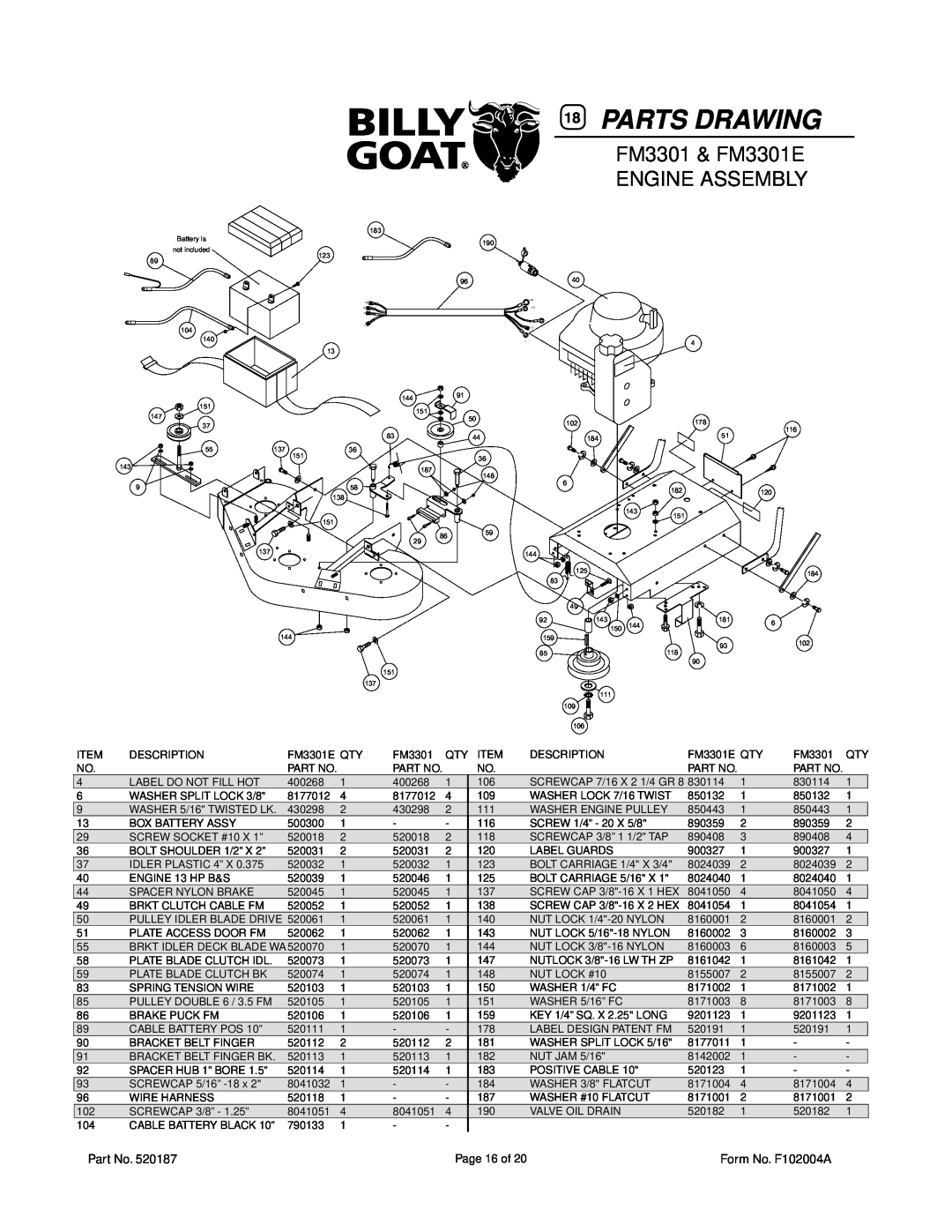 Billy Goat owner manual FM3301 & FM3301E ENGINE ASSEMBLY, Parts Drawing 