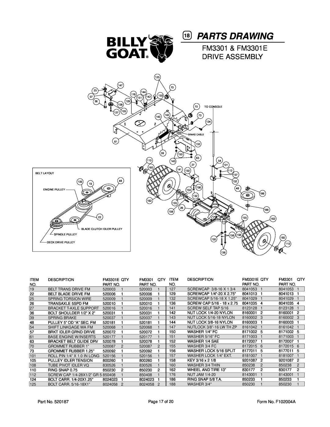 Billy Goat owner manual Drive Assembly, Parts Drawing, FM3301 & FM3301E 