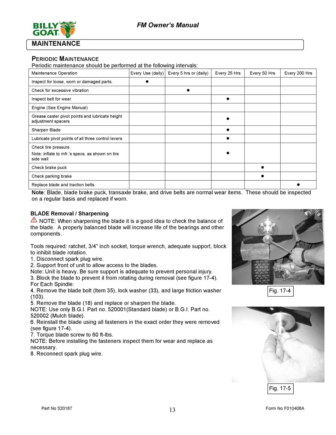 Billy Goat FM3301EB owner manual Periodic Maintenance 