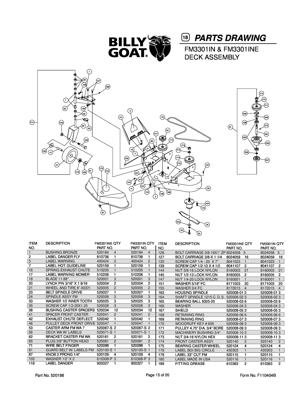 Billy Goat FM3301IN, FM3301INE owner manual Parts Drawing, FM3301IN & FM3301INE DECK ASSEMBLY 