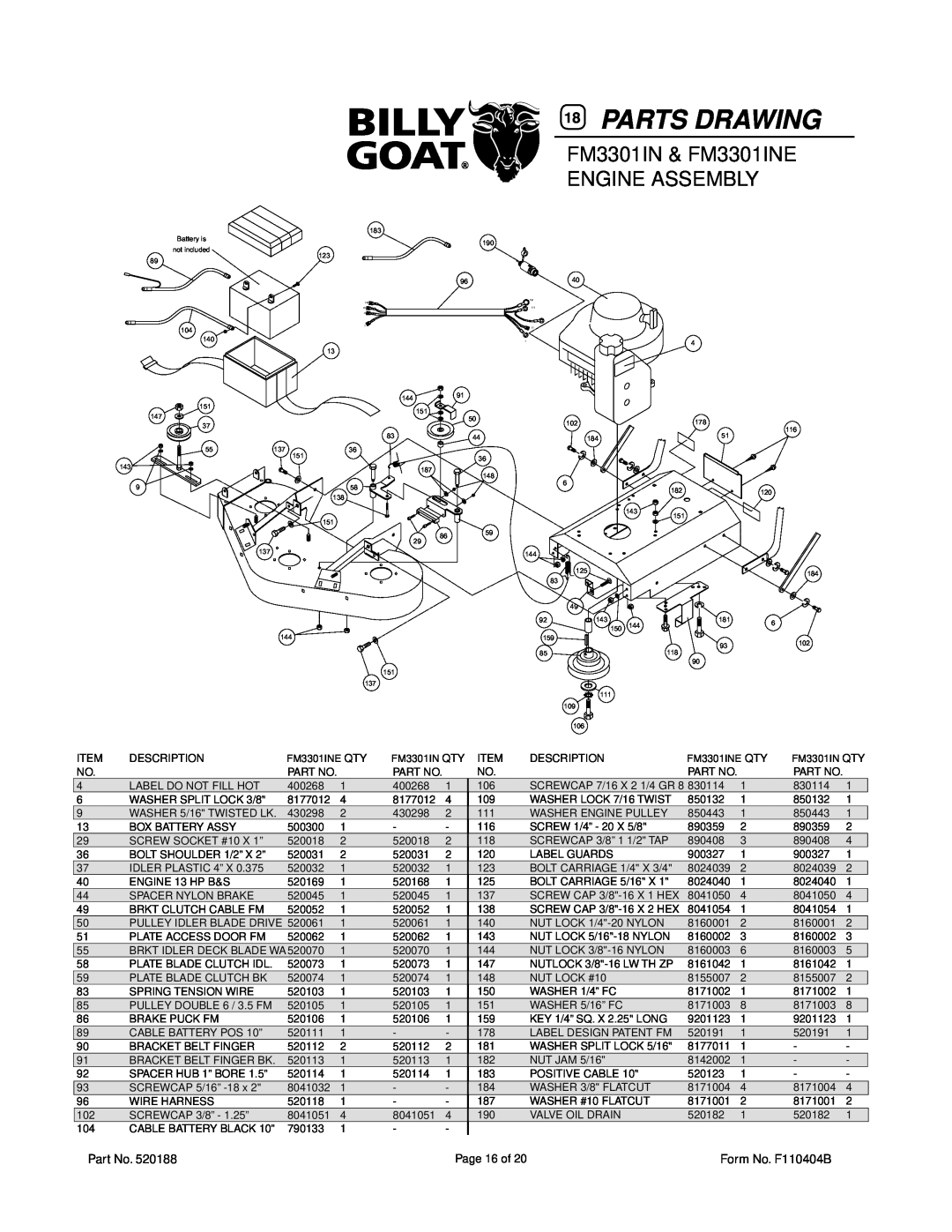 Billy Goat FM3301IN, FM3301INE owner manual FM3301IN & FM3301INE ENGINE ASSEMBLY, Parts Drawing 