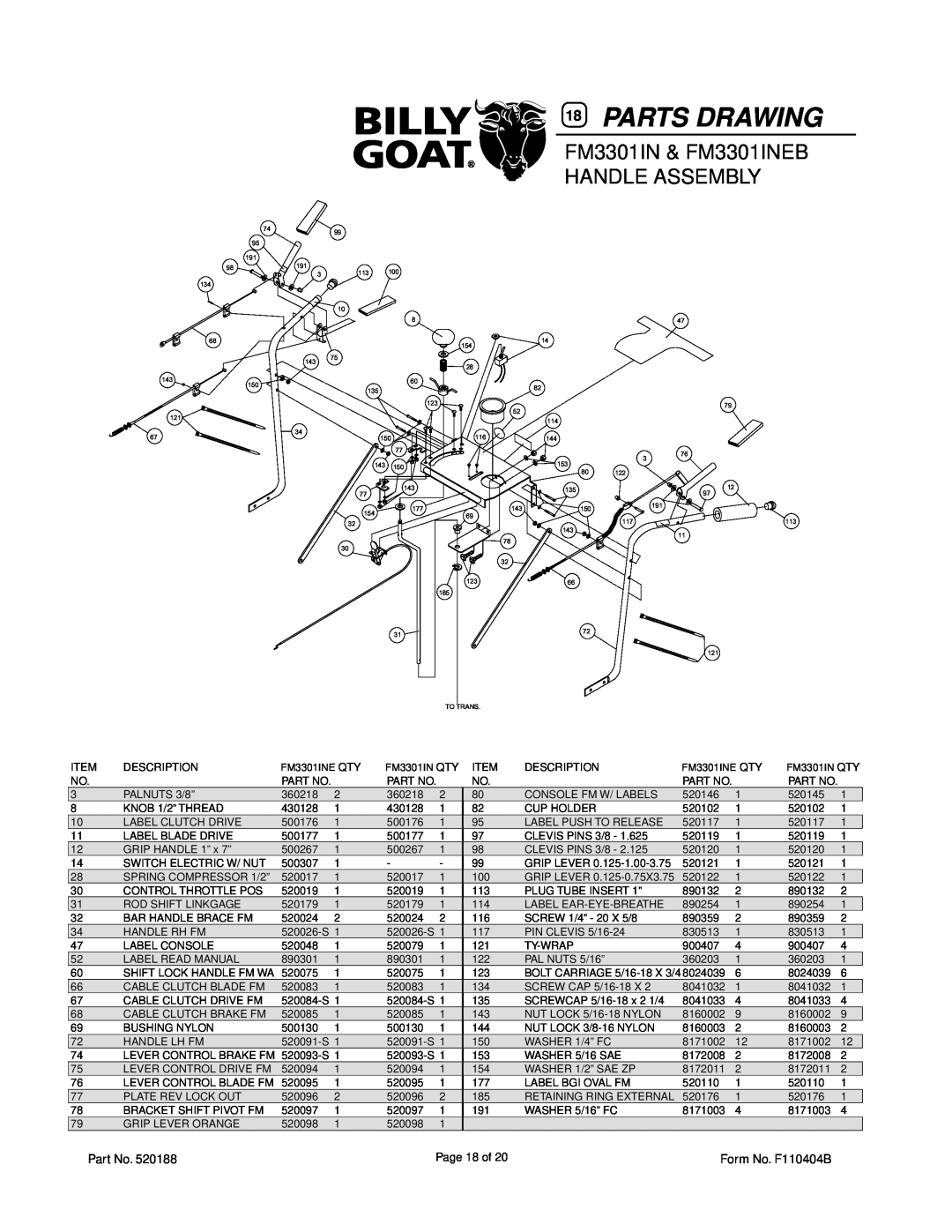 Billy Goat FM3301IN, FM3301INE owner manual Parts Drawing, FM3301IN & FM3301INEB, Handle Assembly 