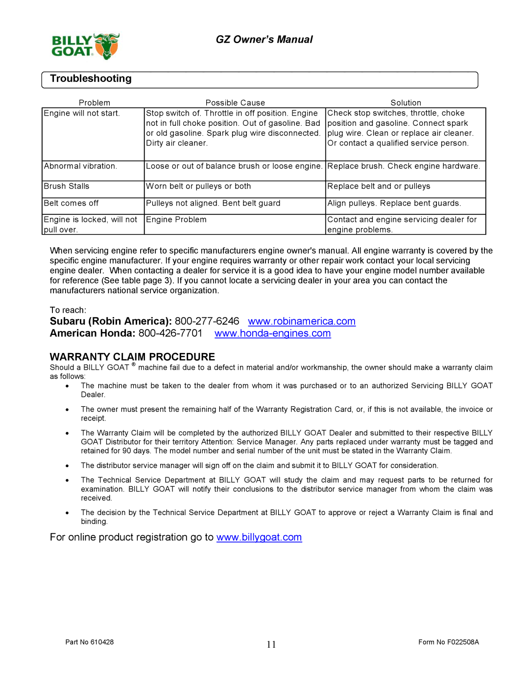 Billy Goat GZ451S, GZ401H owner manual Troubleshooting, Warranty Claim Procedure 