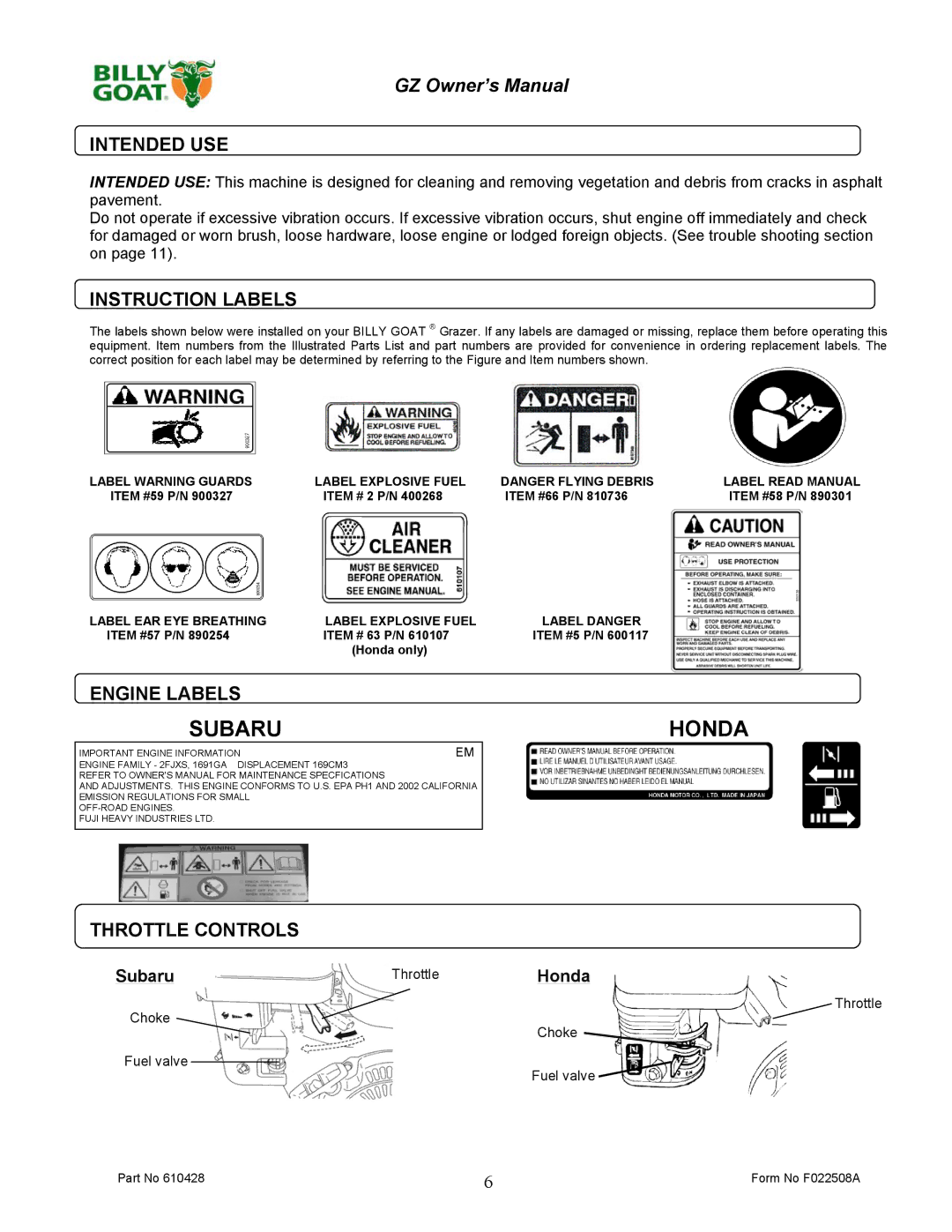 Billy Goat GZ401H, GZ451S owner manual Intended USE, Instruction Labels, Engine Labels, Throttle Controls 