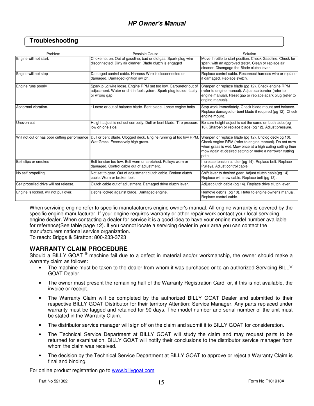 Billy Goat HP3400 owner manual Troubleshooting, Warranty Claim Procedure 