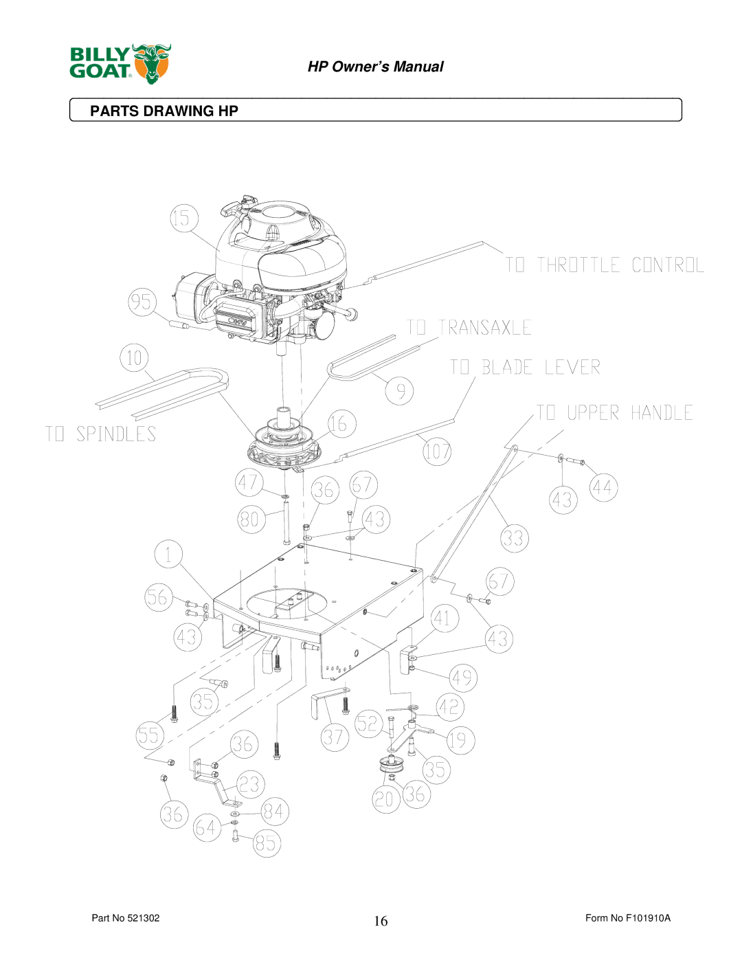 Billy Goat HP3400 owner manual Parts Drawing HP 