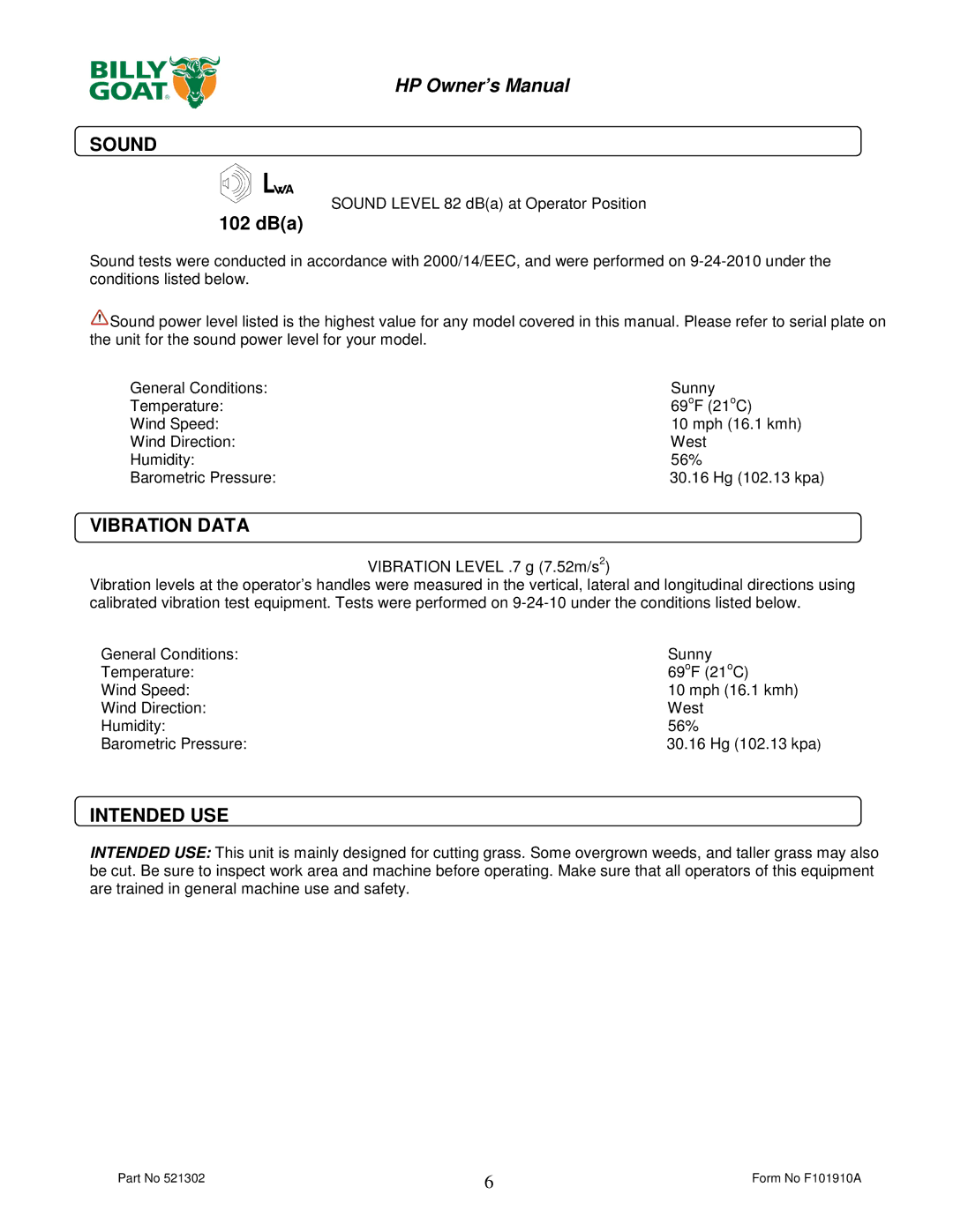 Billy Goat HP3400 owner manual Sound, Vibration Data, Intended USE 