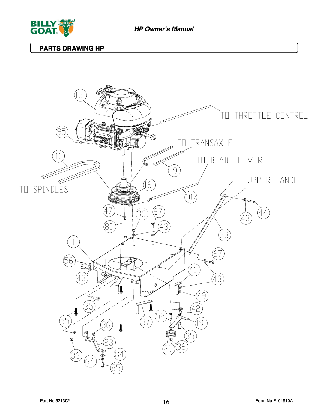 Billy Goat HP3400 owner manual Parts Drawing Hp, HP Owner’s Manual 