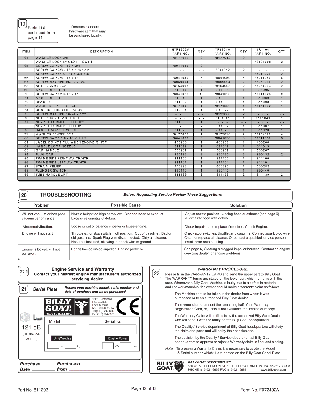 Billy Goat HTR1602V specifications Troubleshooting 