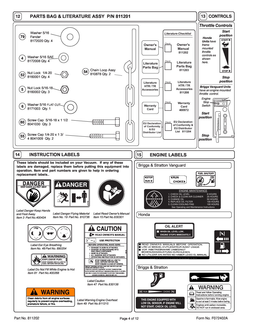 Billy Goat HTR1602V Parts Bag & Literature Assy P/N, Instruction Labels, Engine Labels, Controls, Danger, Oil Alert 