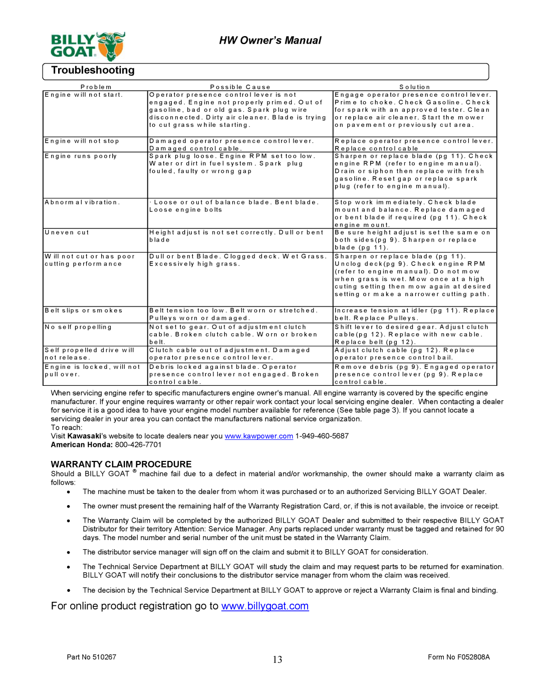 Billy Goat HW651HSP owner manual Troubleshooting, Warranty Claim Procedure 