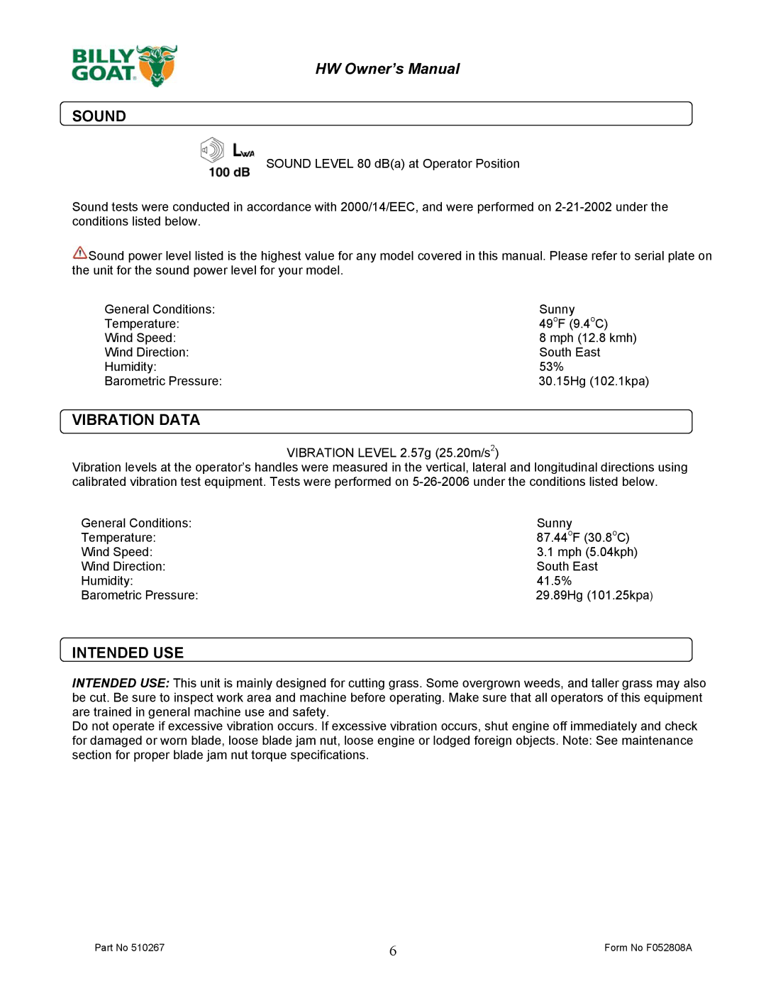 Billy Goat HW651HSP owner manual Sound, Vibration Data, Intended USE 