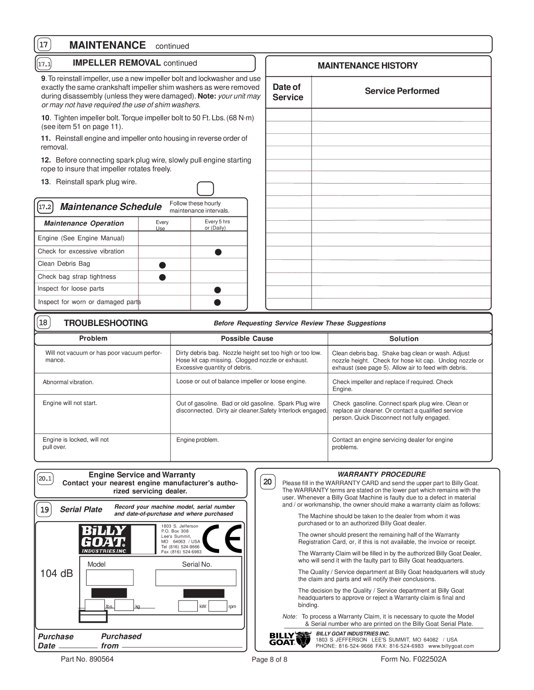 Billy Goat KD 410 specifications Maintenance History, Troubleshooting 