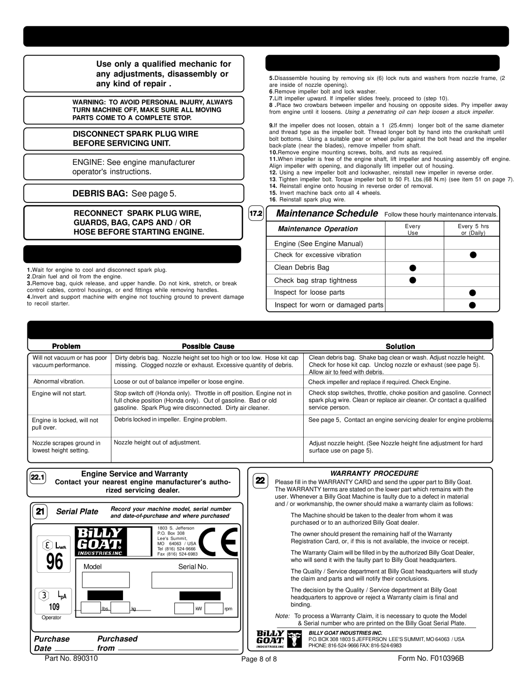 Billy Goat KD505Q, KD505ICQ, KD505H Debris BAG See, Troubleshooting, LpA, Problem Possible Cause Solution, 22.1 