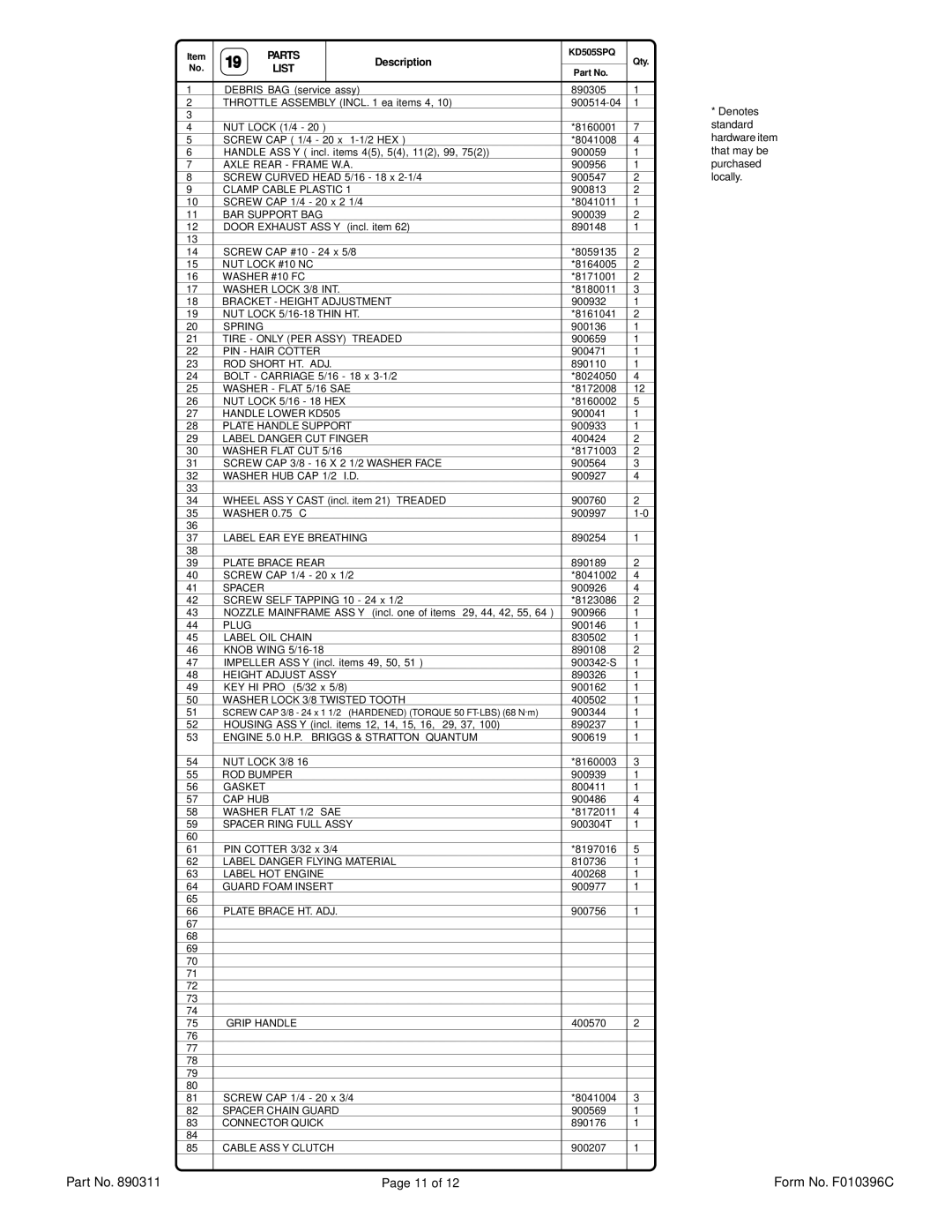 Billy Goat KD505SPQ specifications Parts 