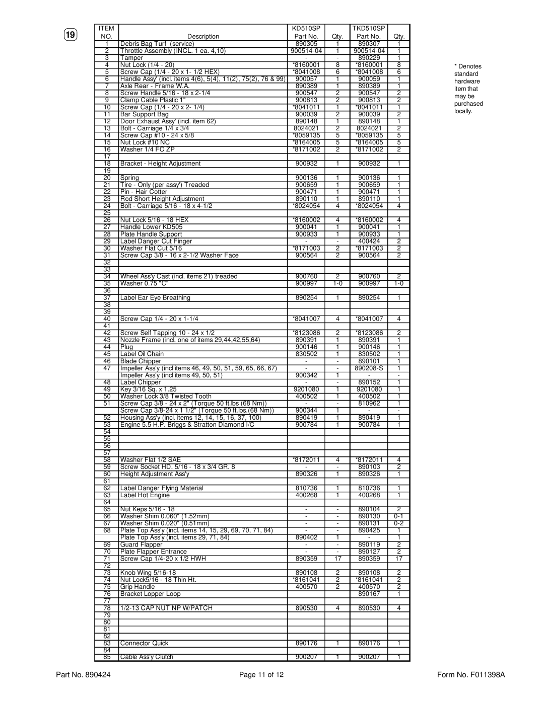 Billy Goat KD510SP, TKD510SP specifications 