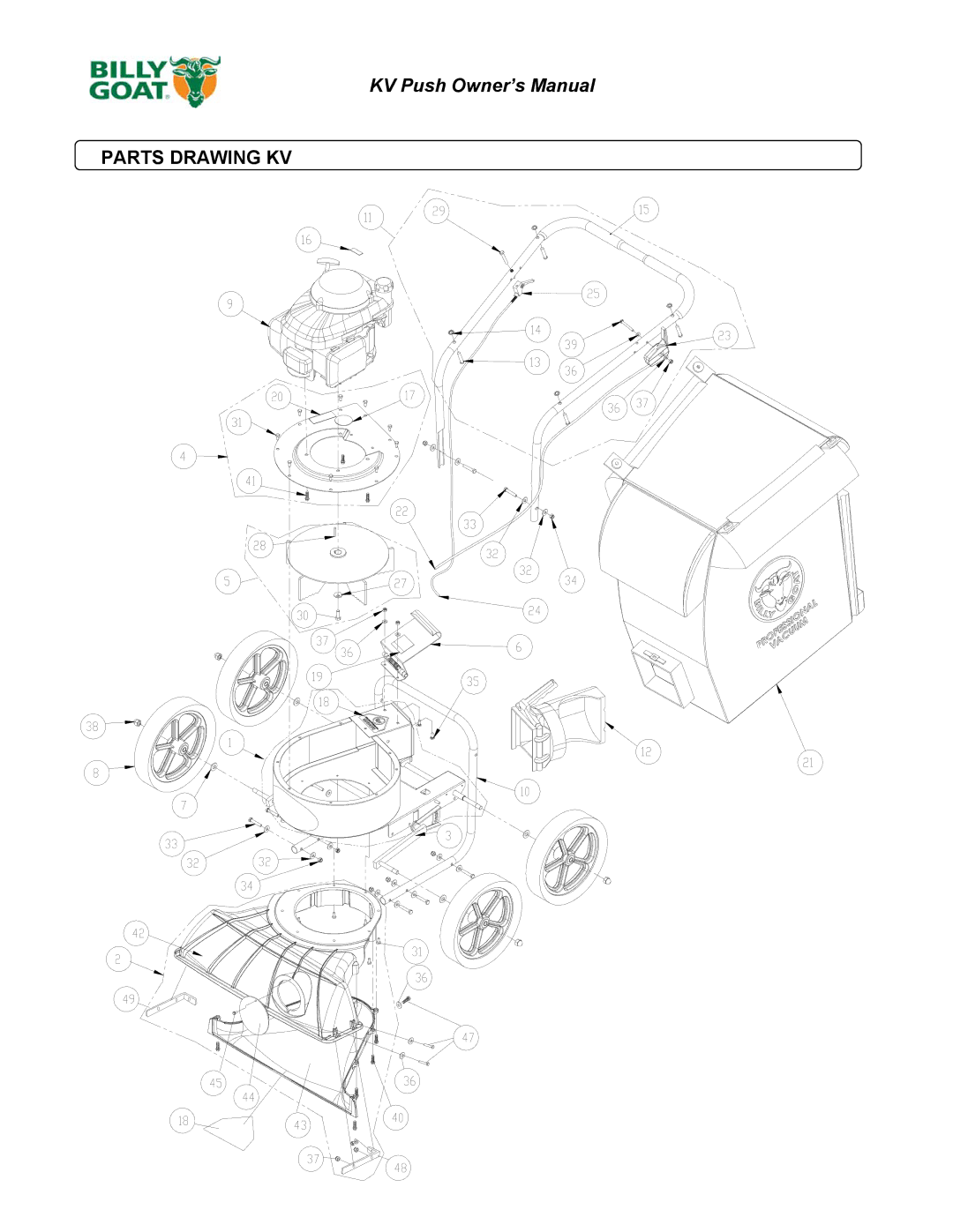 Billy Goat KV650H, KV600 owner manual Parts Drawing KV 