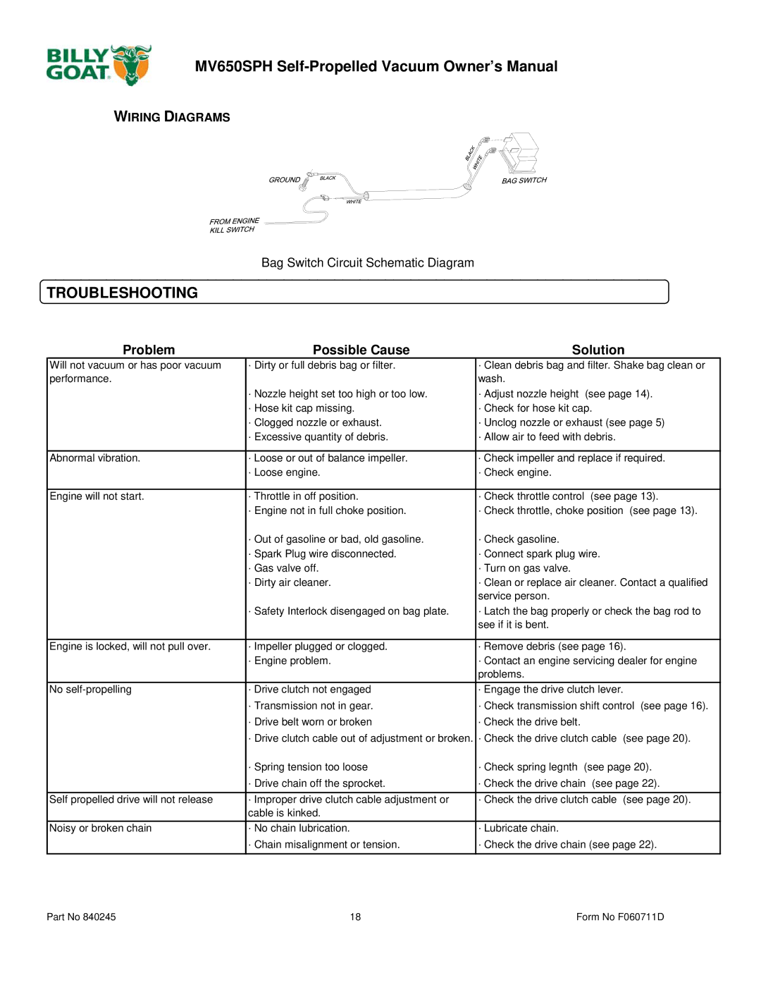 Billy Goat MV600SPE owner manual Troubleshooting, Wiring Diagrams 