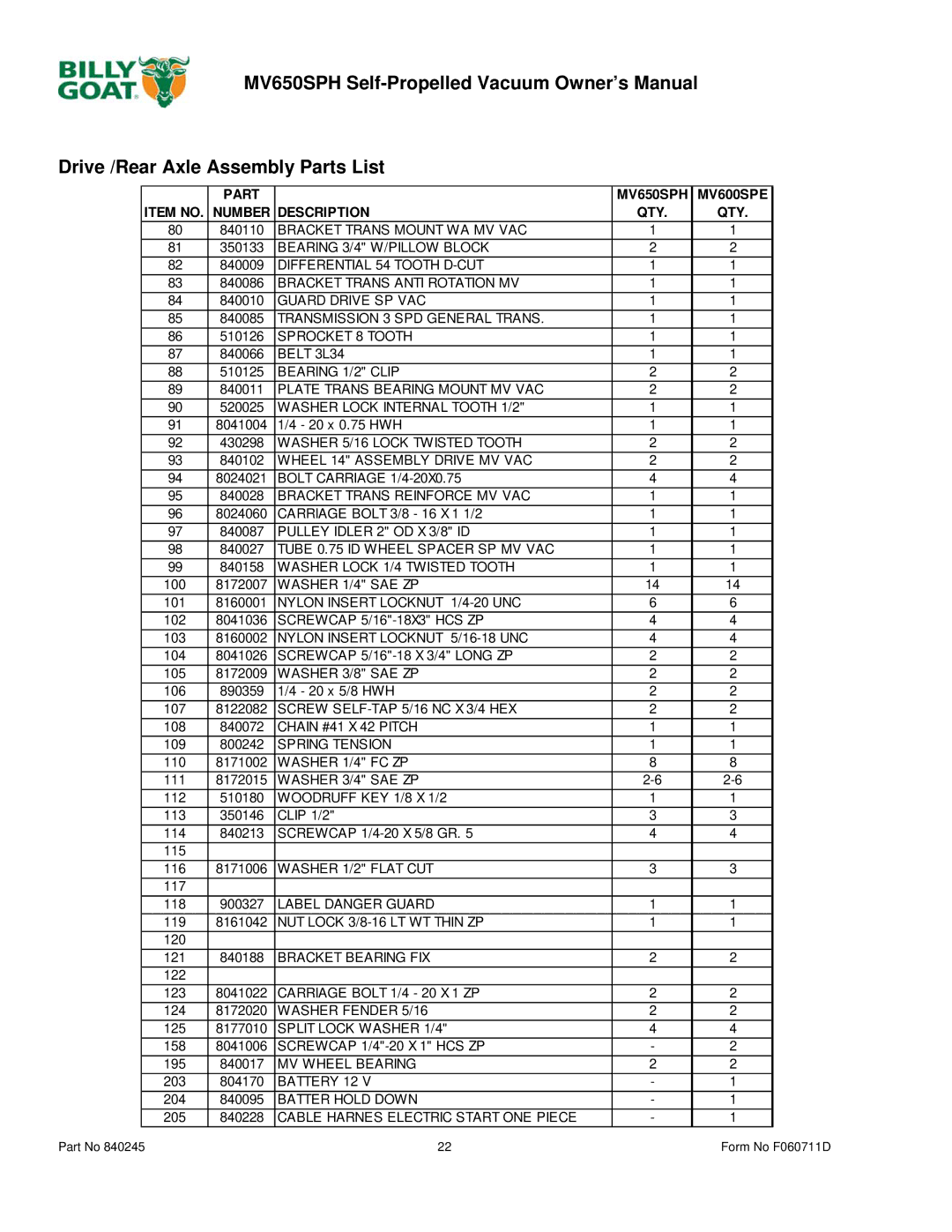 Billy Goat MV600SPE owner manual Drive /Rear Axle Assembly Parts List 