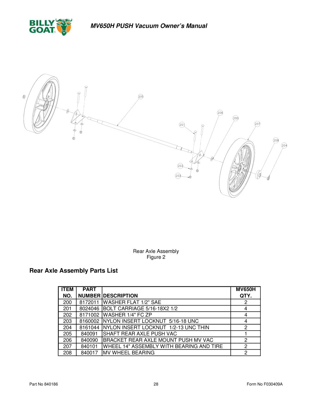 Billy Goat MV650H owner manual Rear Axle Assembly Parts List, Number Description QTY 