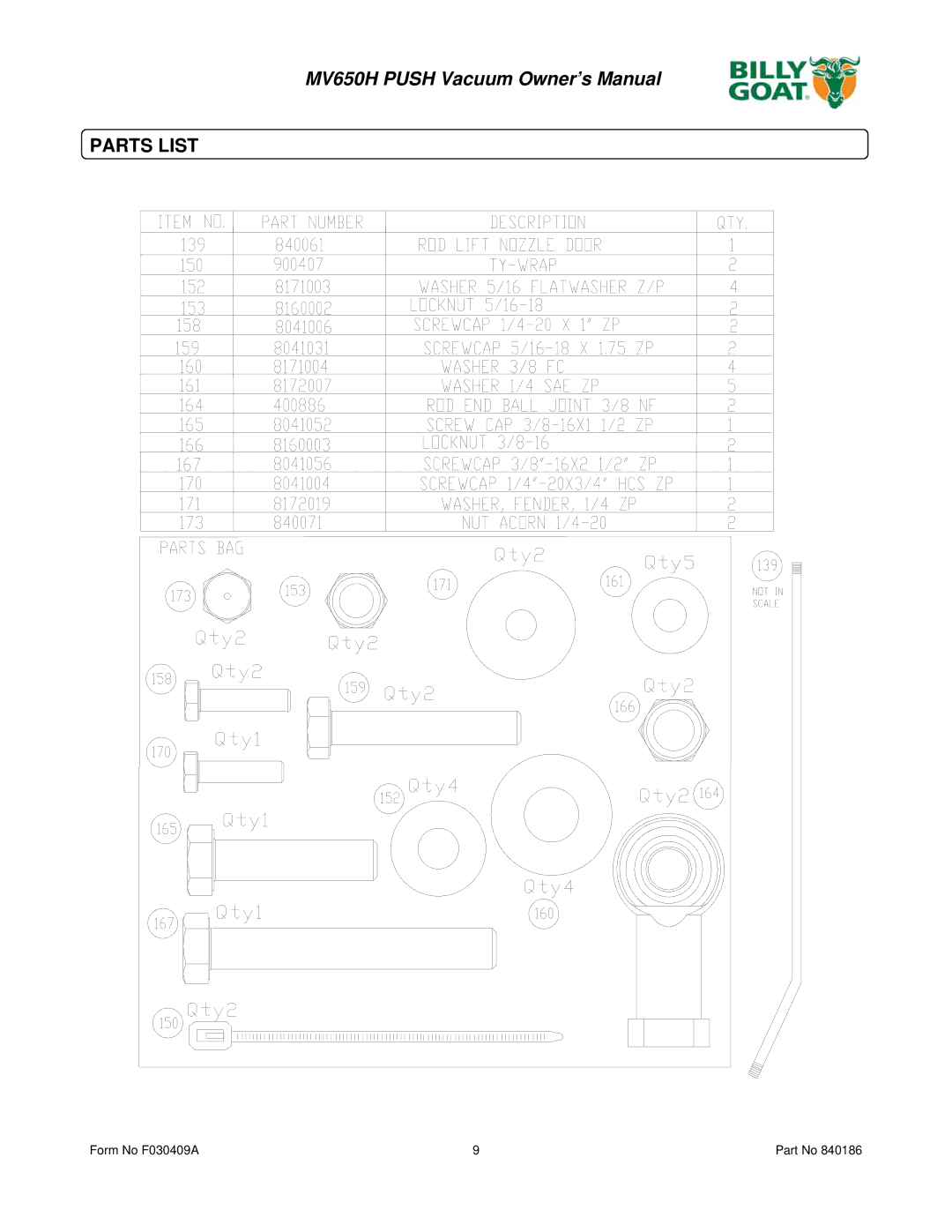 Billy Goat MV650H owner manual Parts List 