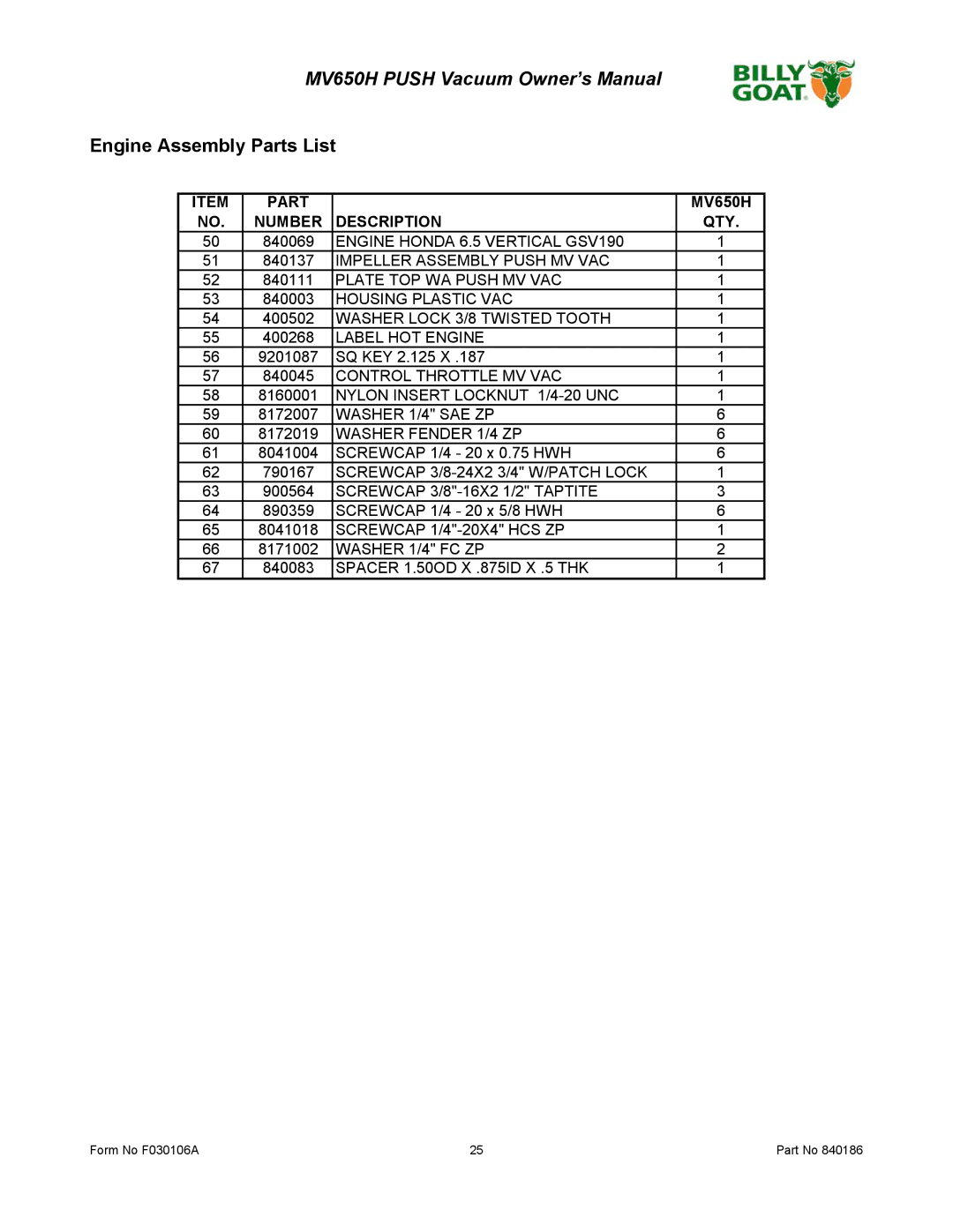 Billy Goat MV650H owner manual Engine Assembly Parts List, Number Description QTY 