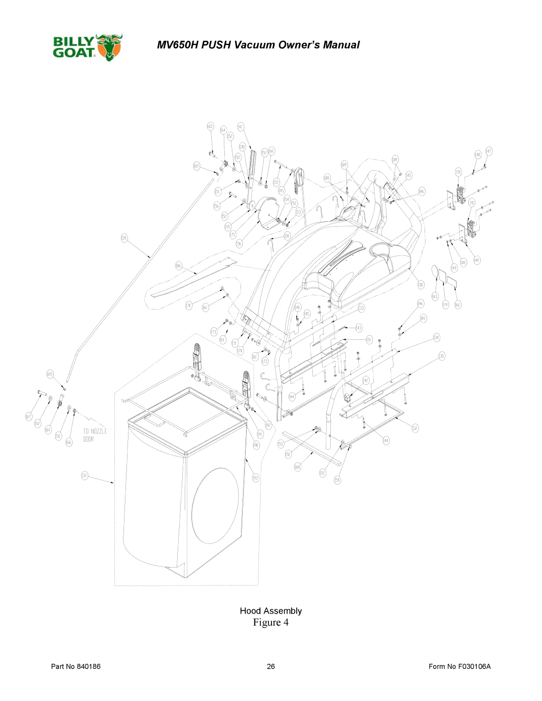 Billy Goat MV650H owner manual Hood Assembly 