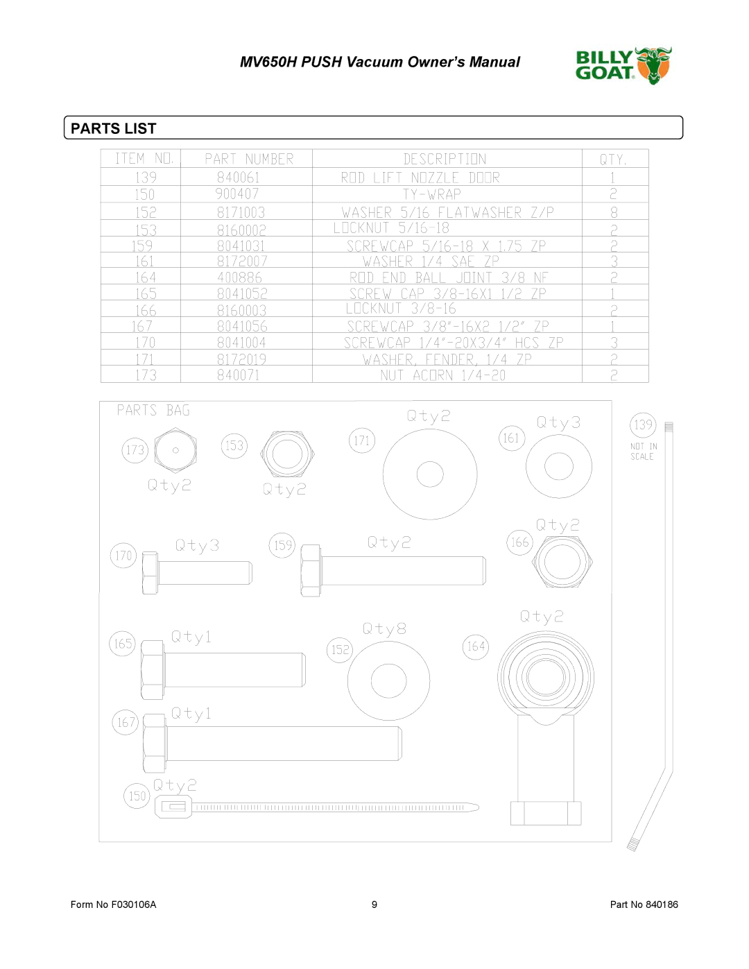 Billy Goat MV650H owner manual Parts List 