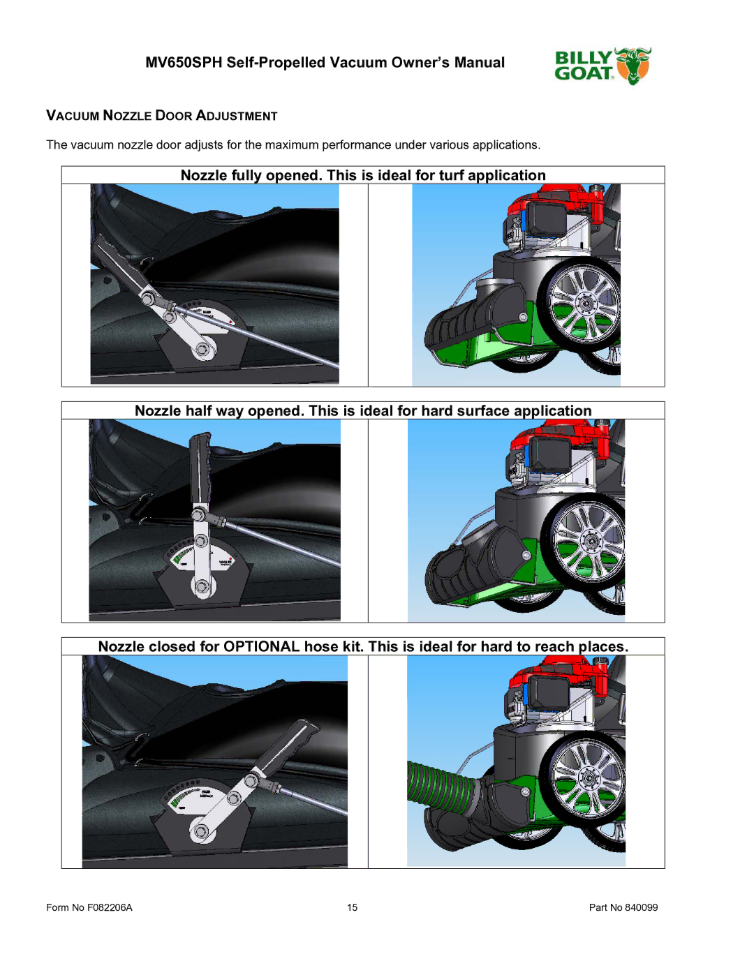 Billy Goat MV650SPH owner manual Vacuum Nozzle Door Adjustment 