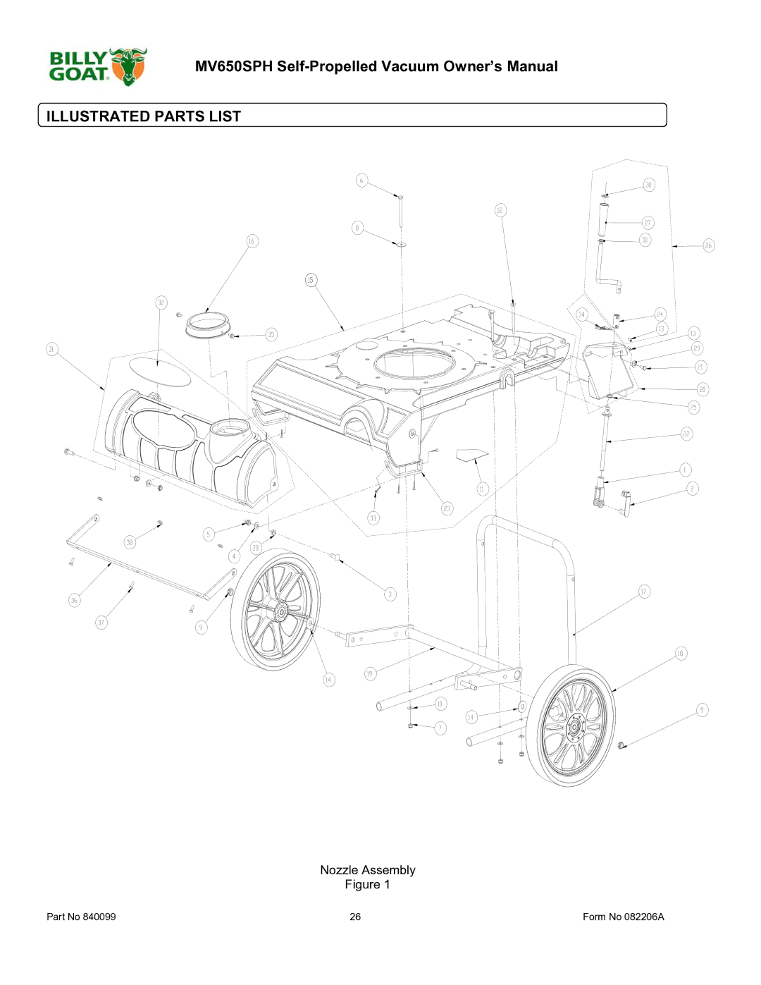 Billy Goat MV650SPH owner manual Illustrated Parts List 