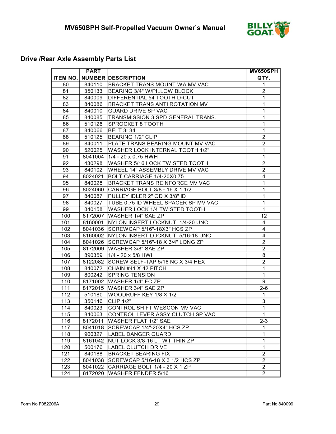 Billy Goat MV650SPH owner manual Drive /Rear Axle Assembly Parts List 