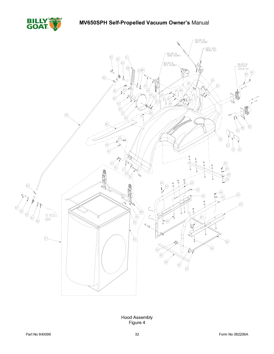 Billy Goat MV650SPH owner manual Hood Assembly 