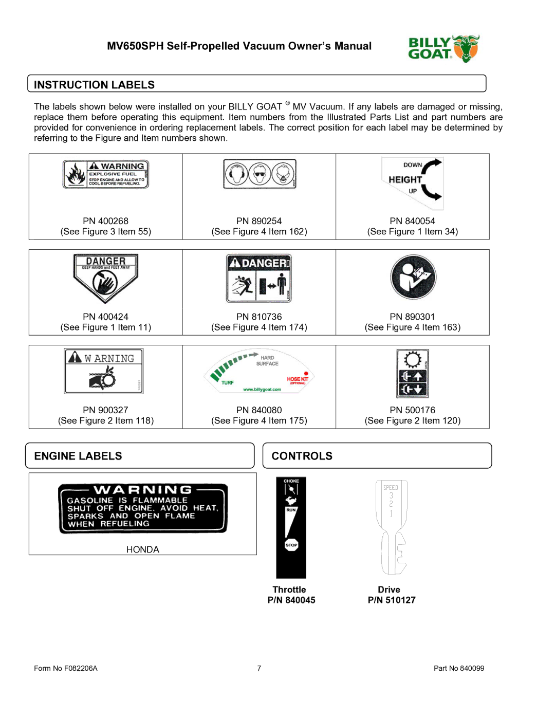 Billy Goat MV650SPH owner manual Instruction Labels, Engine Labels 